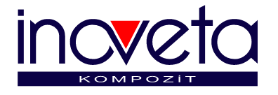 Inoveta Kompozit